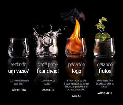 Os estágios de Deus