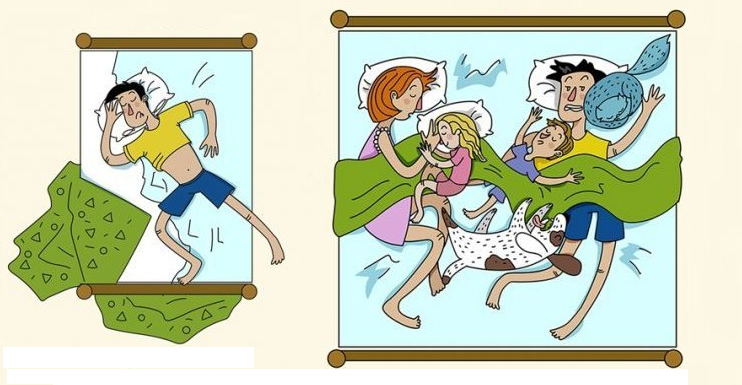 Antes e Depois