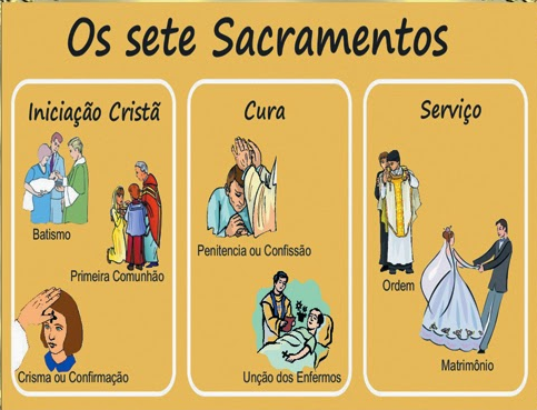 Porque todos não recorrem aos sacramentos?