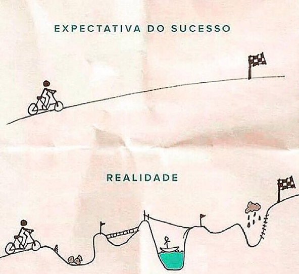 Não se iluda